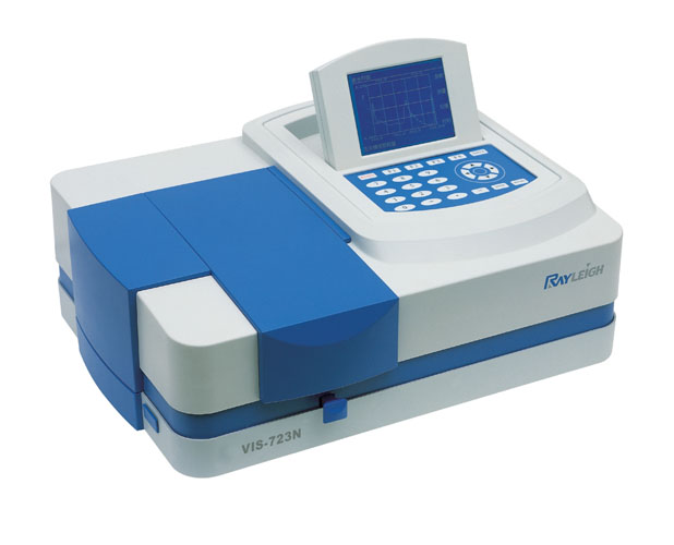 VIS-723N可見分光光度計(jì).jpg